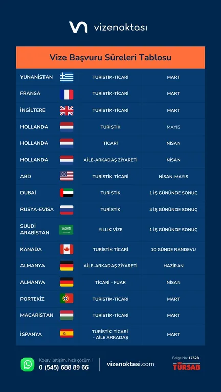 vizenoktasi_randevular_002